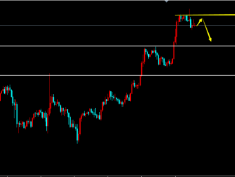 《陈阿牛》：黄金30-31做空，日内有望反转。